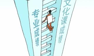 2023年河北艺术生录取分数线是多少分