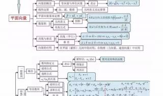 2023济南中考数学题难吗