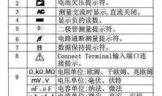 ft8802万用表使用说明